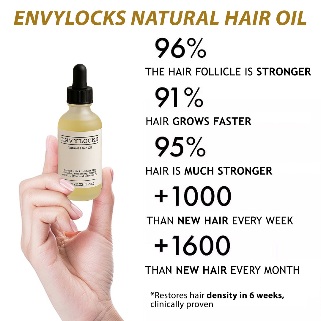 EnvyLocks Natural Hair Growth Oil – 11 Botanical Oils Formula