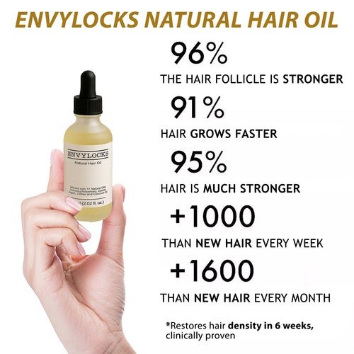EnvyLocks Natural Hair Growth Oil – 11 Botanical Oils Formula